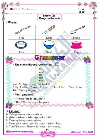 Date: …… /…… /…………… C.W
H.W
23
Words: -
Fork Knife Spoon
Plate Bowl Cup
Choose:
1- This spoon (are – is – am) hers.
2- (Who – Whose – Where) pencil is this?
3- That cup is (my – me – mine).
4- Mena has a pencil case. It's (yours – mine – hers).
5- Yusuf has a car. That car is (mine – his – yours).
The possessive adj / pronouns:
My
Your
His + noun
Her
Our
e.g: My bag e.g: our books.
* my  mine * your  yours * his  his * her  hers
Ex: This bag is mine.
Wh – questions:
* Whose fork is this / that?
This / That is yours = It's yours
 