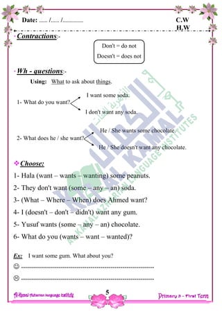 Date: …… /…… /…………… C.W
H.W
5
Contractions:-
Don't = do not
Doesn't = does not
Wh - questions:-
Using: What to ask about things.
1- What do you want?
2- What does he / she want?
Choose:
1- Hala (want – wants – wanting) some peanuts.
2- They don't want (some – any – an) soda.
3- (What – Where – When) does Ahmed want?
4- I (doesn't – don't – didn't) want any gum.
5- Yusuf wants (some – any – an) chocolate.
6- What do you (wants – want – wanted)?
Ex: I want some gum. What about you?
 -------------------------------------------------------------------
 -------------------------------------------------------------------
I want some soda.
I don't want any soda.
He / She wants some chocolate.
He / She doesn't want any chocolate.
 