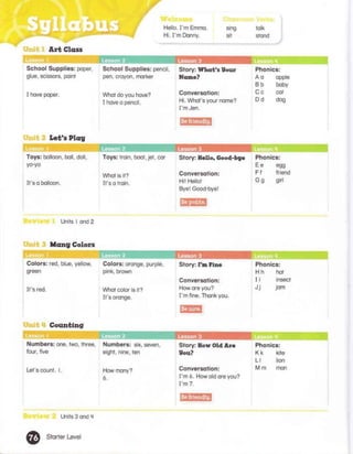 Everybody up starter