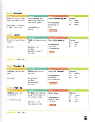 Everybody up starter