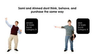 Sami and Ahmed dont think, behave, and
purshase the same way
AHMED
18 YEARS
Social
category: B
SAMI
18 YEARS
Social
category: B
 