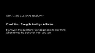 WHAT’S THE CULTURAL TENSION ?
Convictions, Thoughts, Feelings, Attitudes…
It Answers the question: How do people feel or think,
Often drives the behavior that you see
 