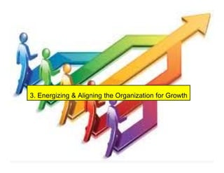 3. Energizing & Aligning the Organization for Growth

 
