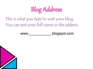 Blog Address
This is what you type to visit your blog.
You can put your full name in the address.
www.___________.blogspot.com
 
