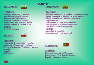 BULGARIA:
Teachers:
Iliyana Panayotova – project
coordinator, English teacher,
brochure and video editor
Dimitar Erfandov – teacher,
cameraman and brochure editor
Nevena Toneva – teacher of PE
Pupils:
from 7th A grade
POLAND:
Teachers:
Malgorzata Gremplewska – teacher
Aleksander Pulaczewski – referee
Dorota Wiankowska-Przekwas – camera
operator
Pupils:
from class 1
Teams:
LITHUANIA:
Teachers:
RasaşMatulevičienėş- a teacher of primary classes
SigutėşValentaitėş– Rugienėş-a music teacher
GiedrėşGuţavičienėş- project coordinator,
English teacher
Cameraman – LukasşMarcinkevičius
Photographer – SidonaşLastauskaitė
Film maker – EivileşRugieniūtė
Pupils:
from class 2 b and Ib
(dancers aged 9-16 years old)
PORTUGAL:
Teachers:
Comenius team from EB 1 Alvor
Cameraman - Ana Duarte, teacher
Pupils: from 4th class D
22
 