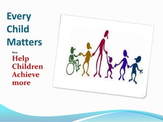 Every
Child
Matters
 Now

 Help
 Children
 Achieve
 more
 