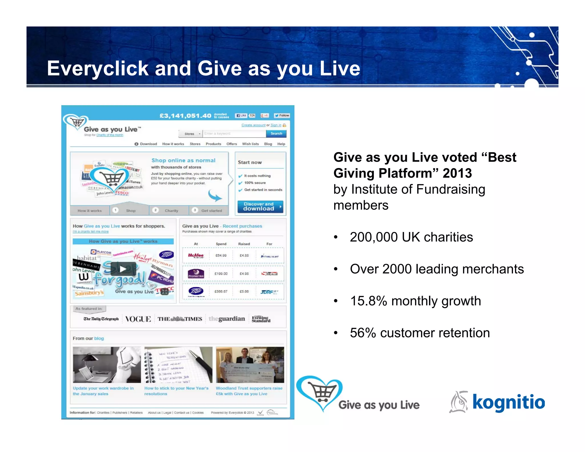 Everyclick and Give as you Live



                            Give as you Live voted “Best
                            Giving Platform” 2013
                            by Institute of Fundraising
                            members

                            • 200,000 UK charities

                            • Over 2000 leading merchants

                            • 15.8% monthly growth

                            • 56% customer retention
 