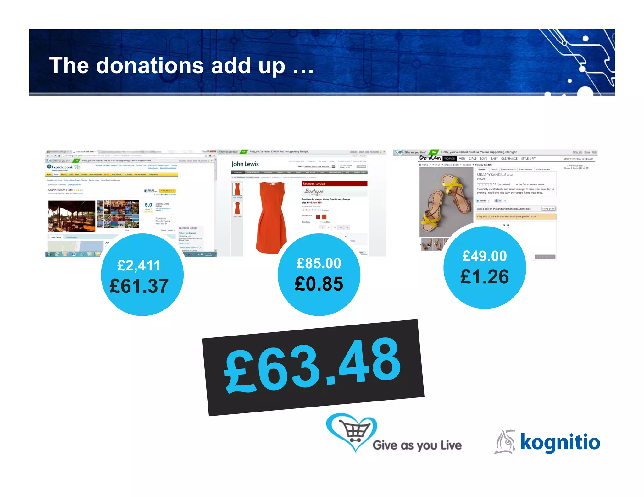 The donations add up …




                    £85.00   £49.00
     £2,411
     £61.37         £0.85    £1.26
 