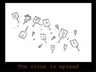 The virus is spread