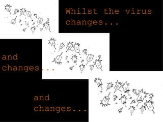 Whilst the virus changes... and changes... and changes...