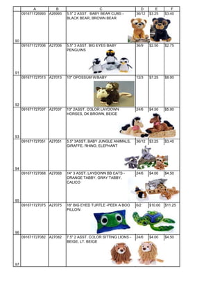 A         B                      C                      D        E        F
     091671726993 A26993   5.5" 2 ASST. BABY BEAR CUBS -        36/12   $3.25    $3.40
                           BLACK BEAR, BROWN BEAR




90
     091671727006 A27006   5.5" 3 ASST. BIG EYES BABY           36/9    $2.50    $2.75
                           PENGUINS




91
     091671727013 A27013   10" OPOSSUM W/BABY                   12/3    $7.25    $8.00




92
     091671727037 A27037   13" 2ASST. COLOR LAYDOWN             24/6    $4.50    $5.00
                           HORSES, DK BROWN, BEIGE




93
     091671727051 A27051   5.5" 3ASST. BABY JUNGLE ANIMALS,     36/12   $3.25    $3.40
                           GIRAFFE, RHINO, ELEPHANT




94
     091671727068 A27068   14" 3 ASST. LAYDOWN BB CATS -        24/6    $4.00    $4.50
                           ORANGE TABBY, GRAY TABBY,
                           CALICO




95
     091671727075 A27075   18" BIG EYED TURTLE -PEEK A BOO      6/2     $10.00   $11.25
                           PILLOW




96
     091671727082 A27082   7.5" 2 ASST. COLOR SITTING LIONS -   24/6    $4.00    $4.50
                           BEIGE, LT. BEIGE




97
 
