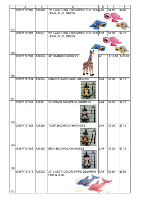 A         B                       C                   D       E       F
      091671727280 A27280   15" 3 ASST. BIG EYES SWIRL TURTLES 24/6   $4.50   $5.00
                            - PINK, BLUE, GREEN




114
      091671727297 A27297   20" 3 ASST. BIG EYES SWIRL TURTLES 12/3   $7.00   $7.75
                            - PINK, BLUE, GREEN




115
      091671727303 A27303   34" STANDING GIRAFFE               4/1    $ 18.50 $ 20.50




116
      091671727334 A27334   GIRAFFE BACKPACK HARNESS           24/4   $7.00   $7.75




117
      091671727341 A27341   ELEPHANT BACKPACK HARNESS          24/4   $7.00   $7.75




118
      091671727358 A27358   TIGER BACKPACK HARNESS             24/4   $7.00   $7.75




119
      091671727365 A27365   BEAR BACKPACK HARNESS              24/4   $7.00   $7.75




120
      091671727372 A27372   23" 2 ASST. COLOR SWIRL DOLPHINS - 12/4   $4.50   $5.00
                            PINK & BLUE




121
 