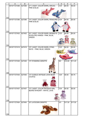 A         B                      C                    D       E        F
      091671727389 A27389   21" 2 ASST. COLOR SWIRL ORCAS -    12/4   $4.50    $5.00
                            PINK & BLUE




122
      091671727396 A27396   14" 2 ASST. COLOR SWIRL PENGUINS - 12/4   $4.50    $5.00
                            PINK & BLUE




123
      091671727402 A27402   24" 3 ASST. COLOR SWIRL MONKEYS    12/3   $4.50    $5.00
                            W/VELCRO HANDS - PINK, BLUE,
                            GREEN




124
      091671727419 A27419   18" 3 ASST. COLOR SWIRL STING      12/3   $4.50    $5.00
                            RAYS - PINK, BLUE, GREEN




125
      091671727426 A27426   19" STANDING GIRAFFE               8/2    $10.00   $11.25




126
      091671727440 A27440   13" CUDDLE ANTIQUE LOVE BEAR       12/4   $5.00    $5.75
                            COUPLE




127
      091671727457 A27457   13" 2 ASST. COLOR ANTIQUE GIRL  12/4      $4.50    $5.00
                            BEARS W/HEART - WHITE, LAVENDER




128
      091671727464 A27464   30" LAYDOWN GIRAFFE                3/3    $17.50   $17.50




129
 