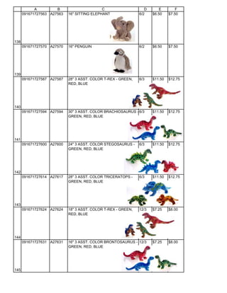 A         B                      C                    D       E        F
      091671727563 A27563   16" SITTING ELEPHANT               6/2    $6.50    $7.50




138
      091671727570 A27570   16" PENGUIN                        6/2    $6.50    $7.50




139
      091671727587 A27587   28" 3 ASST. COLOR T-REX - GREEN,   6/3    $11.50   $12.75
                            RED, BLUE




140
      091671727594 A27594   30" 3 ASST. COLOR BRACHIOSAURUS - 6/3     $11.50   $12.75
                            GREEN, RED, BLUE




141
      091671727600 A27600   24" 3 ASST. COLOR STEGOSAURUS -    6/3    $11.50   $12.75
                            GREEN, RED, BLUE




142
      091671727614 A27617   28" 3 ASST. COLOR TRICERATOPS -    6/3    $11.50   $12.75
                            GREEN, RED, BLUE




143
      091671727624 A27624   18" 3 ASST. COLOR T-REX - GREEN,   12/3   $7.25    $8.00
                            RED, BLUE




144
      091671727631 A27631   16" 3 ASST. COLOR BRONTOSAURUS - 12/3     $7.25    $8.00
                            GREEN, RED, BLUE




145
 