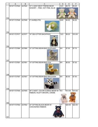 A         B                      C                  D       E        F
      091671727822 A27822   10" 3 ASST.BEST FRIEND BEAR      12/4   $4.75    $5.25
                            W/SHIRT - PINK, HOT PINK, BLUE




154
      091671727846 A27846   8" GUINEA PIG                    24/6   $4.00    $4.50




155
      091671727877 A27877   16" SEA OTTER BACKPACK           12/3   $9.25    $10.00




156
      091671727884 A27884   10" SITTING BEAN BAG ELEPHANT    8/4    $7.00    $7.75




157
      091671727891 A27891   10" SITTING BEAN BAG FOX         8/4    $6.50    $7.50




158
      091671727907 A27907   10" SITTING BEAN BAG RACCOON     8/4    $6.50    $7.50




159
      091671727945 A27945   26" 2 ASST. COLOR CUDDLE BEAR W/ 6/2    $12.50   $14.00
                            RIBBON, RUSTY BROWN, CRÈME




160
      091671727952 A27952   24" SITTING BLACK BEAR W/        2/1    $20.50   $22.50
                            CHECKERED RIBBON




161
 