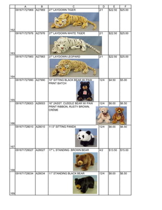 A         B                    C                   D      E        F
      091671727969 A27969   27" LAYDOWN TIGER               2/1    $22.50   $25.00




162
      091671727976 A27976   27" LAYDOWN WHITE TIGER         2/1    $22.50   $25.00




163
      091671727983 A27983   27" LAYDOWN LEOPARD             2/1    $22.50   $25.00




164
      091671727990 A27990   10" SITTING BLACK BEAR W/ PAW   12/4   $4.50    $5.00
                            PRINT BATCH




165
      091671728003 A28003   16" 2ASST. CUDDLE BEAR W/ PAW   12/4   $6.00    $6.50
                            PRINT RIBBON, RUSTY BROWN,
                            CRÈME




166
      091671728010 A28010   11.5" SITTING PANDA             12/4   $6.00    $6.50




167
      091671728027 A28027   17" L STANDING BROWN BEAR       4/2    $13.50   $15.00




168
      091671728034 A28034   11" STANDING BLACK BEAR         12/4   $6.00    $6.50




169
 