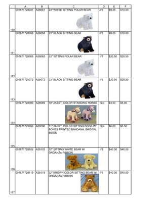 A         B                      C                    D       E       F
      091671728041 A28041   23" WHITE SITTING POLAR BEAR       2/1    $9.25    $10.00




170
      091671728058 A28058   23" BLACK SITTING BEAR             2/1    $9.25    $10.00




171
      091671728065 A28065   33" SITTING POLAR BEAR             1/1    $20.50   $20.50




172
      091671728072 A28072   33" BLACK SITTING BEAR             1/1    $20.50   $20.50




173
      091671728089 A28089   10" 2ASST. COLOR STANDING HORSE 12/4      $4.50    $5.00




174
      091671728096 A28096   11" 2ASST. COLOR SITTING DOGS W/   12/4   $6.00    $6.50
                            BONES PRINTED BANDANA, BROWN,
                            BEIGE




175
      091671728102 A28102   32" SITTING WHITE BEAR W/          1/1    $40.00   $40.00
                            ORGANZA RIBBON




176
      091671728119 A28119   32" BROWN COLOR SITTING BEAR W/ 1/1       $40.00   $40.00
                            ORGANZA RIBBON




177
 