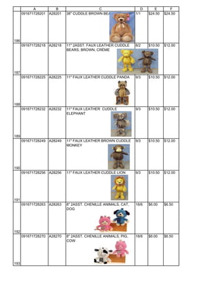 A         B                    C                  D          E        F
      091671728201 A28201   38" CUDDLE BROWN BEAR W/RIBBON 1/1        $24.50   $24.50




186
      091671728218 A28218   11" 2ASST. FAUX LEATHER CUDDLE     8/2    $10.50   $12.00
                            BEARS, BROWN, CRÈME




187
      091671728225 A28225   11" FAUX LEATHER CUDDLE PANDA      9/3    $10.50   $12.00




188
      091671728232 A28232   11" FAUX LEATHER CUDDLE            9/3    $10.50   $12.00
                            ELEPHANT




189
      091671728249 A28249   11" FAUX LEATHER BROWN CUDDLE      9/3    $10.50   $12.00
                            MONKEY




190
      091671728256 A28256   11" FAUX LEATHER CUDDLE LION       9/3    $10.50   $12.00




191
      091671728263 A28263   8" 2ASST. CHENILLE ANIMALS, CAT,   18/6   $6.00    $6.50
                            DOG




192
      091671728270 A28270   8" 2ASST. CHENILLE ANIMALS, PIG,   18/6   $6.00    $6.50
                            COW




193
 
