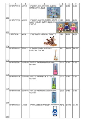 A         B                       C                  D        E        F
      091671727679 A27679    18" 2ASST. COLOR SWIRL CUDDLE    24/4    $4.50    $5.00
                             HIPPOS, PINK, BLUE




202
      091671727379 A28379    15" 2ASST. CHEERLEADERS BEARS IN 12/6    $6.00    $6.50
                             3ASST. COLOR OUTFIT, BLUE, PINK,
                             PURPLE




203
      91671732581   A32581   15" LAYDOWN "JEREMY" GIRAFFE     12/6    $6.00    $6.50




204
      091671003353 G00973    39" BARBED WIRE W/ROSES          6/6     $58.00   $58.00
                             ELECTRIC GUITAR




205
      091671001052 G01052N TOY - 23" NEON PINK ACOUSTIC       20/20   $7.50    $7.50
                           GUITAR




206
      091671001076 G01076N TOY - 23" NEON BLUE ACOUSTIC       20/20   $7.50    $7.50
                           GUITAR




207
      091671004855 G01091N TOY - 23" NEON GREEN ACOUSTIC      20/20   $7.50    $7.50
                           GUITAR




208
      091671940337 L40337    10" POLAR BEAR TROLLEY BACKPACK 12/12    $12.15   $13.40




209
 