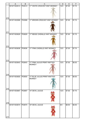 A         B                    C                    D       E       F
      091671003513 P03513   17" WHITE CROCHET KNIT MONKEY    12/3   $7.00   $7.75




210
      091671003568 P03568   17" BROWN CROCHET KNIT MONKEY    12/3   $7.00   $7.75




211
      091671003629 P03629   17" BEIGE CHENILLE KNIT MONKEY   12/3   $7.00   $7.75




212
      091671003636 P03636   17" PINK CHENILLE KNIT MONKEY    12/3   $7.00   $7.75




213
      091671003643 P03643   17" PINK JULIUS PRINT KNITTED    12/3   $7.50   $8.50
                            MONKEY




214
      091671003650 P03650   17" BLUE JULIUS PRINT KNITTED    12/3   $7.50   $8.50
                            MONKEY




215
      091671003667 P03667   15" DEVIL JULIUS                 12/3   $7.00   $7.75




216
      091671003674 P03674   18" DEVIL JULIUS                 9/3    $8.50   $9.50




217
 