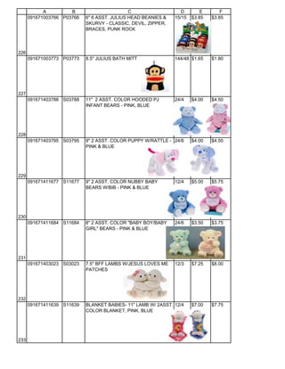 A         B                       C                   D        E       F
      091671003766 P03766   6" 6 ASST. JULIUS HEAD BEANIES &   15/15   $3.85   $3.85
                            SKURVY - CLASSIC, DEVIL, ZIPPER,
                            BRACES, PUNK ROCK




226
      091671003773 P03773   8.5" JULIUS BATH MITT              144/48 $1.65    $1.80




227
      091671403788 S03788   11" 2 ASST. COLOR HOODED PJ        24/4    $4.00   $4.50
                            INFANT BEARS - PINK, BLUE




228
      091671403795 S03795   9" 2 ASST. COLOR PUPPY W/RATTLE - 24/6     $4.00   $4.50
                            PINK & BLUE




229
      091671411677 S11677   9" 2 ASST. COLOR NUBBY BABY        12/4    $5.00   $5.75
                            BEARS W/BIB - PINK & BLUE




230
      091671411684 S11684   8" 2 ASST. COLOR "BABY BOY/BABY    24/6    $3.50   $3.75
                            GIRL" BEARS - PINK & BLUE




231
      091671403023 S03023   7.5" BFF LAMBS W/JESUS LOVES ME    12/3    $7.25   $8.00
                            PATCHES




232
      091671411639 S11639   BLANKET BABIES- 11" LAMB W/ 2ASST. 12/4    $7.00   $7.75
                            COLOR BLANKET, PINK, BLUE




233
 