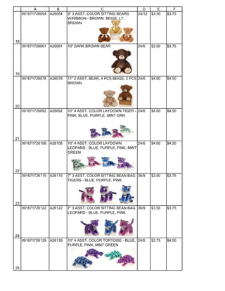 A         B                      C                      D        E       F
     091671726054 A26054   9" 3 ASST. COLOR SITTING BEARS       24/12   $3.50   $3.75
                           W/RIBBON - BROWN, BEIGE, LT.
                           BROWN




18
     091671726061 A26061   10" DARK BROWN BEAR                  24/6    $3.50   $3.75




19
     091671726078 A26078   11" 2 ASST. BEAR, 4 PCS BEIGE, 2 PCS 24/6    $4.00   $4.50
                           BROWN




20
     091671726092 A26092   10" 4 ASST. COLOR LAYDOWN TIGER - 24/6       $4.00   $4.50
                           PINK, BLUE, PURPLE, MINT GRN




21
     091671726108 A26108   10" 4 ASST. COLOR LAYDOWN          24/6      $4.00   $4.50
                           LEOPARD - BLUE, PURPLE, PINK, MINT
                           GREEN




22
     091671726115 A26115   7" 3 ASST. COLOR SITTING BEAN BAG 36/9       $3.50   $3.75
                           TIGERS - BLUE, PURPLE, PINK




23
     091671726122 A26122   7" 3 ASST. COLOR SITTING BEAN BAG 36/9       $3.50   $3.75
                           LEOPARD - BLUE, PURPLE, PINK




24
     091671726139 A26139   10" 4 ASST. COLOR TORTOISE - BLUE, 24/6      $3.75   $4.00
                           PURPLE, PINK, MINT GREEN




25
 