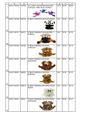 A         B                      C                  D        E       F
     091671726146 A26146   12" 3 ASST. COLOR BIG EYES SEA   12/12   $4.50   $5.00
                           TURTLES - PINK, BLUE, PURPLE




26
     091671726160 A26160   8" BEST FRIENDS FUR-EVER PANDA   12/4    $7.00   $7.75




27
     091671726177 A26177   8" BEST FRIENDS FUR-EVER RED     12/4    $7.00   $7.75
                           PANDAS




28
     091671726184 A26184   8" BEST FRIENDS FUR-EVER         12/4    $7.00   $7.75
                           CHEETAH




29
     091671726191 A26191   8" BEST FRIENDS FUR-EVER         12/4    $7.00   $7.75
                           LEOPARDS




30
     091671726207 A26207   8" BEST FRIENDS FUR-EVER         12/4    $7.00   $7.75
                           MEERKAT




31
     091671726214 A26214   8" BEST FRIENDS FUR-EVER POLAR   12/4    $7.00   $7.75
                           BEARS




32
     091671726221 A26221   8" BEST FRIENDS FUR-EVER SNOW    12/4    $7.00   $7.75
                           LEOPARDS




33
 