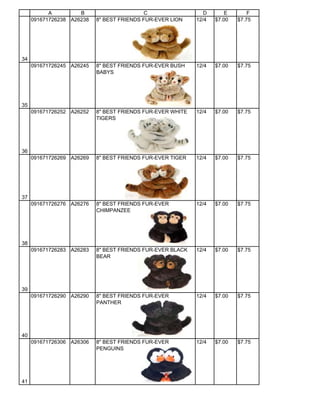 A         B                     C                   D       E       F
     091671726238 A26238   8" BEST FRIENDS FUR-EVER LION    12/4   $7.00   $7.75




34
     091671726245 A26245   8" BEST FRIENDS FUR-EVER BUSH    12/4   $7.00   $7.75
                           BABYS




35
     091671726252 A26252   8" BEST FRIENDS FUR-EVER WHITE   12/4   $7.00   $7.75
                           TIGERS




36
     091671726269 A26269   8" BEST FRIENDS FUR-EVER TIGER   12/4   $7.00   $7.75




37
     091671726276 A26276   8" BEST FRIENDS FUR-EVER         12/4   $7.00   $7.75
                           CHIMPANZEE




38
     091671726283 A26283   8" BEST FRIENDS FUR-EVER BLACK   12/4   $7.00   $7.75
                           BEAR




39
     091671726290 A26290   8" BEST FRIENDS FUR-EVER         12/4   $7.00   $7.75
                           PANTHER




40
     091671726306 A26306   8" BEST FRIENDS FUR-EVER         12/4   $7.00   $7.75
                           PENGUINS




41
 