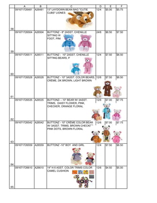 A         B                    C                     D       E       F
     091671726481 A26481   13" LAYDOWN BEAN BAG "CUTIE       12/4   $5.00   $5.75
                           CUBS" LIONESS




58
     091671726504 A26504   BUTTONZ - 8" 2ASST. CHENILLE      24/6   $6.50   $7.50
                           SITTING W/ MY FIRST BEAR EMB.
                           FOOT, PINK, BLUE




59
     091671726511 A26511   BUTTONZ - 10" 2ASST. CHENILLE     12/4   $7.50   $8.50
                           SITTING BEARS, PINK, BLUE




60
     091671726528 A26528   BUTTONZ - 10" 3ASST. COLOR BEARS, 12/6   $7.50   $8.50
                           CRÈME, DK BROWN, LIGHT BROWN




61
     091671726535 A26535   BUTTONZ- - 10" BEAR W/ 3ASST.     12/6   $7.00   $7.75
                           TRIMS, DAISY FLOWER, PINK,
                           CHECKER, ORANGE FLORAL




62
     091671726542 A26542   BUTTONZ - 10" CRÈME COLOR BEAR 12/6      $7.00   $7.75
                           W/ 3ASST. TRIMS, BROWN CHECKER,
                           PINK DOTS, BROWN FLORAL




63
     091671726559 A26559   BUTTONZ -10" BOY AND GIRL         12/4   $7.50   $8.50




64
     091671726610 A26610   14" H 6 ASST. COLOR TRIMS COLOR   12/6   $4.50   $5.00
                           CAMEL CUSHION




65
 