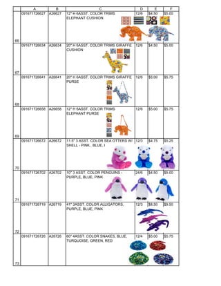 A         B                      C                    D       E       F
     091671726627 A26627   12" H 6ASST. COLOR TRIMS           12/6   $4.50   $5.00
                           ELEPHANT CUSHION




66
     091671726634 A26634   20" H 6ASST. COLOR TRIMS GIRAFFE   12/6   $4.50   $5.00
                           CUSHION




67
     091671726641 A26641   20" H 6ASST. COLOR TRIMS GIRAFFE   12/6   $5.00   $5.75
                           PURSE




68
     091671726658 A26658   12" H 6ASST. COLOR TRIMS           12/6   $5.00   $5.75
                           ELEPHANT PURSE




69
     091671726672 A26672   11.5" 3 ASST. COLOR SEA OTTERS W/ 12/3    $4.75   $5.25
                           SHELL - PINK, BLUE, PURPLE




70
     091671726702 A26702   10" 3 ASST. COLOR PENGUINS -       24/6   $4.50   $5.00
                           PURPLE, BLUE, PINK




71
     091671726719 A26719   41" 3ASST. COLOR ALLIGATORS,       12/3   $8.50   $9.50
                           PURPLE, BLUE, PINK




72
     091671726726 A26726   60" 4ASST. COLOR SNAKES, BLUE,     12/4   $5.00   $5.75
                           TURQUOISE, GREEN, RED




73
 