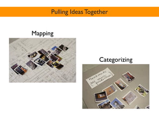 Pulling Ideas Together


Mapping



                        Categorizing
 