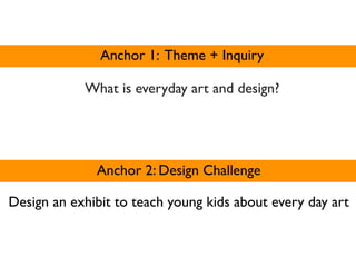 Anchor 1: Theme + Inquiry

            What is everyday art and design?




              Anchor 2: Design Challenge

Design an exhibit to teach young kids about every day art
 