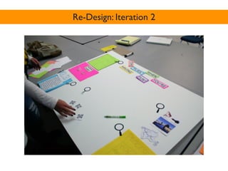 Re-Design: Iteration 2
 