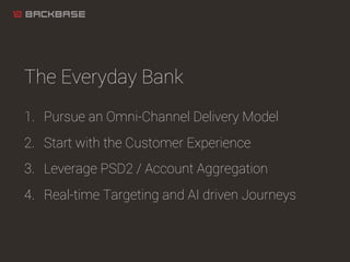 The Everyday Bank
1. Pursue an Omni-Channel Delivery Model
2. Start with the Customer Experience
3. Leverage PSD2 / Account Aggregation
4. Real-time Targeting and AI driven Journeys
 