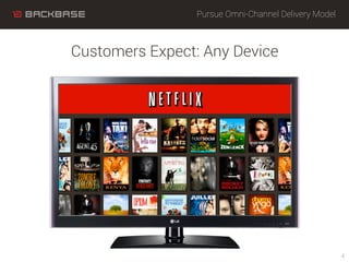 Pursue Omni-Channel Delivery Model
Customers Expect: Any Device
4
 