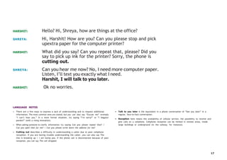 17
HARSHIT: Hello? Hi, Shreya, how are things at the office?
SHREYA: Hi, Harshit! How are you? Can you please stop and pick
upextra paper for the computer printer?
HARSHIT: What did you say? Can you repeat that, please? Did you
say to pick up ink for the printer? Sorry, the phone is
cutting out.
SHREYA: Can you hear me now? No, I need more computer paper.
Listen, I’ll text you exactly what I need.
Harshit, I will talk to you later.
HARSHIT: Ok no worries.
LANGUAGE NOTES
• There are a few ways to express a lack of understanding and to request additional
information. The most common ones are stated, but you can also say “Excuse me” orsimply
“I can’t hear you.” In a more formal situation, try saying “I’m sorry?” or “I begyour
pardon?” (with a rising intonation).
• When asking someone to clarify information try saying Can you please repeat that? /
Can you spell that for me? / Can you please write down the address for me?
• Cutting out describes a difficulty in understanding a caller due to poor cellphone
reception. If you are having trouble understanding the caller, you can also say The
line is breaking up / I am losing you. If the phone call is disconnected because of poor
reception, you can say The call dropped.
• Talk to you later is the equivalent in a phone conversation of “See you later” in a
regular, face-to-face conversation.
• Reception here means the availability of cellular service, the possibility to receive and
give calls on a cellphone. Cellphone reception can be limited in remote areas, inside
large buildings or underground (in the subway, for instance).
 