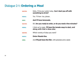 Dialogue 2-1: Ordering a Meal
WAITER: Hello, I’ll be your waiter today. Can I start you off with
something to drink?
MANJU: Yes. I’ll have tea, please.
ANJU: And I’ll have lemonade.
WAITER: OK. Are you ready to order, or do you need a few minutes?
MANJU: I think we’re ready. I’ll have the tomato soup to start, and
along with that a dosa also
WAITER: Which variety of dosa you want?
MANJU: Onion Masala Dos.
ANNA: And I’ll just have the fish, with potatoes and a salad.
24
 
