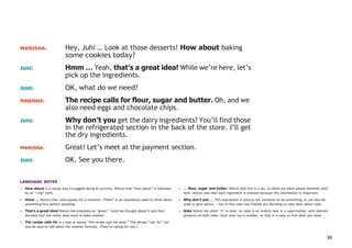 33
MANISHA: Hey, Juhi … Look at those desserts! How about baking
some cookies today?
JUHI: Hmm … Yeah, that’s a great idea! While we’re here, let’s
pick up the ingredients.
JUHI: OK, what do we need?
MANISHA: The recipe calls for flour, sugar and butter. Oh, and we
also need eggs and chocolate chips.
JUHI: Why don’t you get the dairy ingredients? You’ll find those
in the refrigerated section in the back of the store. I’ll get
the dry ingredients.
MANISHA: Great! Let’s meet at the payment section.
JUHI: OK. See you there.
LANGUAGE NOTES
• How about is a casual way to suggest doing an activity. Notice that “how about” is followed
by an “-ing” verb.
• Hmm … Notice that Julia pauses for a moment. “Hmm” is an expression used to think about
something first before speaking.
• That’s a great idea! Notice the emphasis on “great.” Julia has thought about it and then
decided that she really does want to bake cookies.
• The recipe calls for is a way of saying “the recipe says we need.” The phrase “call for” can
also be used to talk about the weather forecast. (They’re calling for rain.)
• … flour, sugar and butter. Notice that this is a list, so there are short pauses between each
item. Notice also that each ingredient is stressed because this information is important.
• Why don’t you … This expression is used to ask someone to do something. It can also be
used to give advice — but in this case two friends are deciding on who does which task.
• Aisle Notice the silent “s” in aisle. An aisle is an orderly lane in a supermarket, with shelved
products on both sides. Each aisle has a number, so that it is easy to find what you need.
 