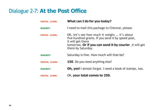 36
Dialogue 2-7: At the Post Office
POSTAL CLERK: What can I do for you today?
RANJEET: I need to mail this package to Chennai, please.
POSTAL CLERK: OK, let’s see how much it weighs … it’s about
five hundred grams. If you send it by speed post,
it will get there
tomorrow. Or if you can send it by courier ,it will get
there by Saturday.
RANJEET: Saturday is fine. How much will that be?
POSTAL CLERK: 150. Do you need anything else?
RANJEET: Oh, yes! I almost forgot. I need a book of stamps, too.
POSTAL CLERK: OK, your total comes to 250.
 