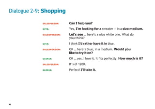 Dialogue 2-9: Shopping
SALESPERSON: Can I help you?
GITA: Yes, I’m looking for a sweater — in a size medium.
SALESPERSON: Let’s see … here’s a nice white one. What do
you think?
GITA: I think I’d rather have it in blue.
SALESPERSON: OK … here’s blue, in a medium. Would you
like to try it on?
GLORIA: OK … yes, I love it. It fits perfectly. How much is it?
SALESPERSON: It’s of 1200.
GLORIA: Perfect! I’ll take it.
40
 
