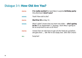Dialogue 3-1: How Old Are You?
PRATIK: I’m really excited for Aunt Mary’s surprise birthday party
this afternoon! Aren’t you?
SOHAN: Yeah! How old is she?
PRATIK: She’ll be 55 on May 14 .
SOHAN: Wow! I didn’t know that my mom was older — she’s going
to be 57 on September 2. Anyway, Aunt Mary’s going to
be so surprised to see us all here!
PRATIK: I know! But we still have to get all the food set up before
she gets here … OK! We’re all ready now. Shh! She’s here!
ALL: Surprise!
46
 