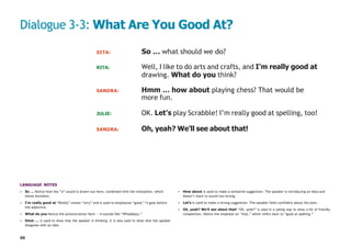 50
Dialogue 3-3: What Are You Good At?
SITA: So … what should we do?
RITA: Well, I like to do arts and crafts, and I’m really good at
drawing. What do you think?
SANDRA: Hmm … how about playing chess? That would be
more fun.
JULIE: OK. Let’s play Scrabble! I’m really good at spelling, too!
SANDRA: Oh, yeah? We’ll see about that!
LANGUAGE NOTES
• So … Notice how the “o” sound is drawn out here, combined with the intonation, which
shows boredom.
• I’m really good at “Really” means “very” and is used to emphasize “good.” It goes before
the adjective.
• What do you Notice the pronunciation here — it sounds like “Whaddaya.”
• Hmm … is used to show that the speaker is thinking. It is also used to show that the speaker
disagrees with an idea.
• How about is used to make a tentative suggestion. The speaker is introducing an idea and
doesn’t want to sound too strong.
• Let’s is used to make a strong suggestion. The speaker feels confident about the plan.
• Oh, yeah? We’ll see about that! “Oh, yeah?” is used in a joking way to show a bit of friendly
competition. Notice the emphasis on “that,” which refers back to “good at spelling.”
 
