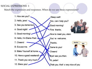 SOCIAL EXPRESSIONS  1 Match the expression and responses. When do we use these expressions? 