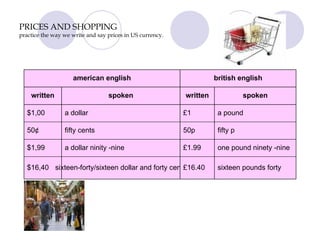 PRICES AND SHOPPING practice the way we write and say prices in US currency. american english british english written spoken written spoken $1,00 a dollar £1  a pound 50¢  fifty cents 50p  fifty p $1,99 a dollar ninity -nine £1.99  one pound ninety -nine $16,40 sixteen-forty/sixteen dollar and forty cents £16.40  sixteen pounds forty 