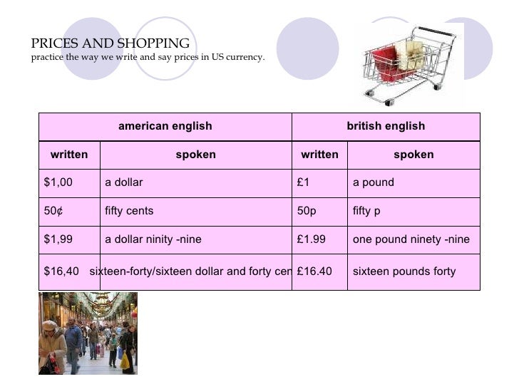 everyday-english