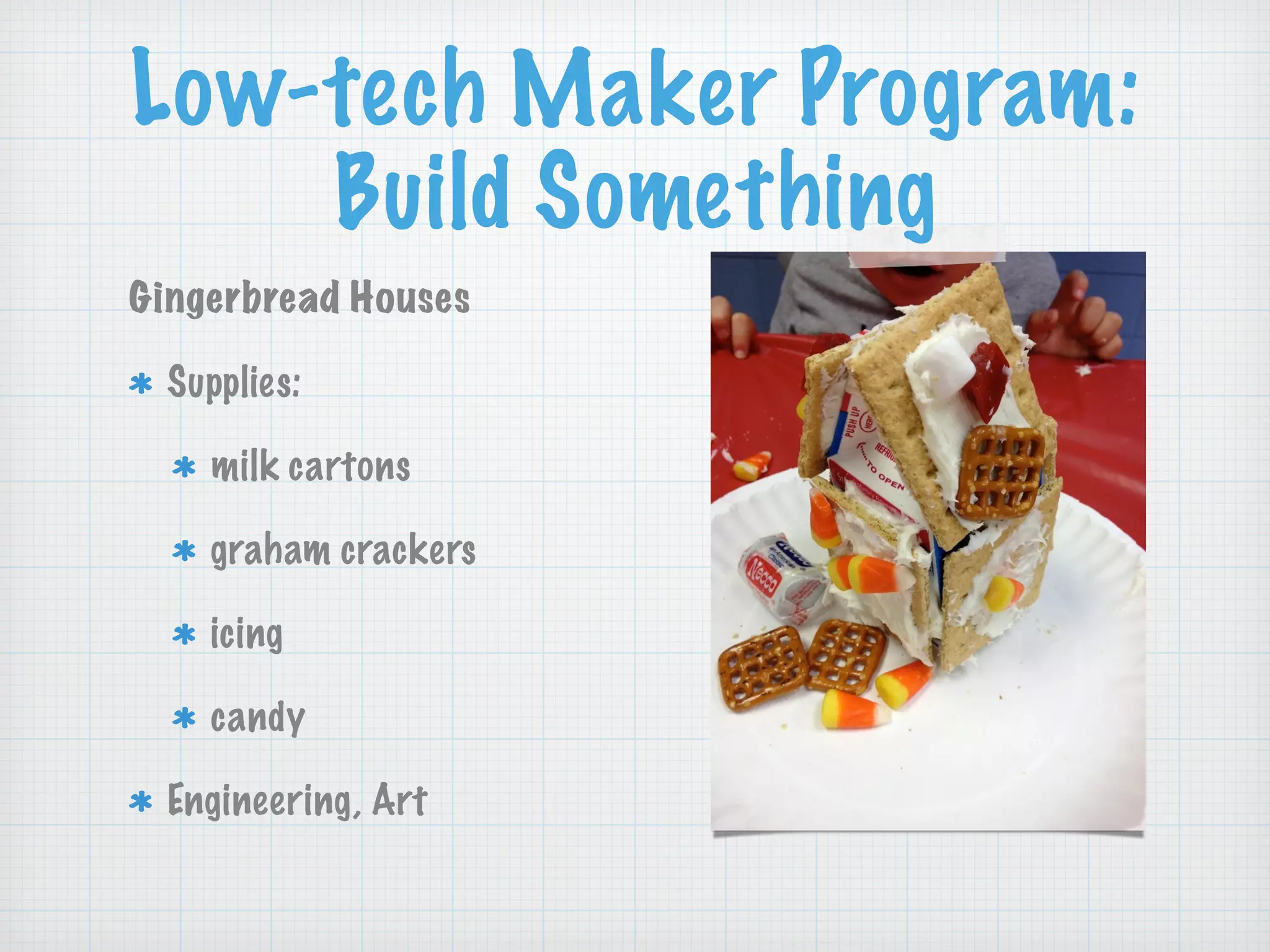 Low-tech Maker Program:
Build Something
Gingerbread Houses
Supplies:
milk cartons
graham crackers
icing
candy
Engineering, Art
 