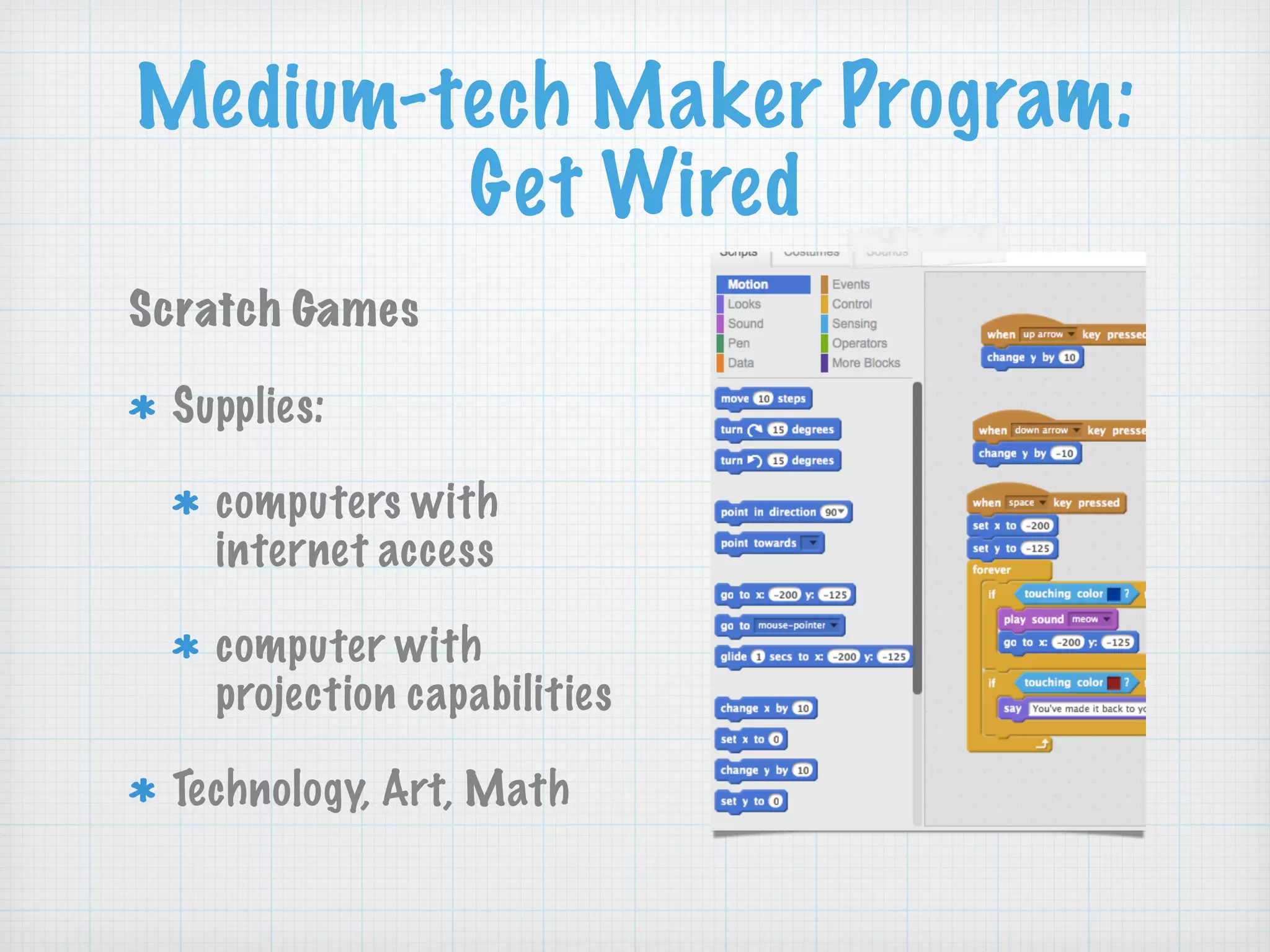 Medium-tech Maker Program:
Get Wired
Scratch Games
Supplies:
computers with
internet access
computer with
projection capabilities
Technology, Art, Math
 
