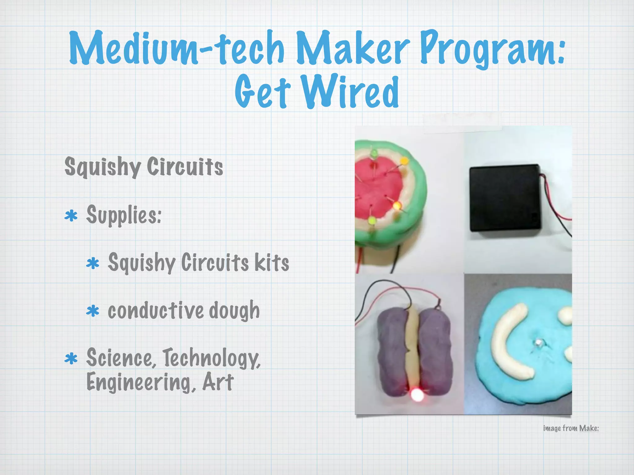 Medium-tech Maker Program:
Get Wired
Squishy Circuits
Supplies:
Squishy Circuits kits
conductive dough
Science, Technology,
Engineering, Art
image from Make:
 
