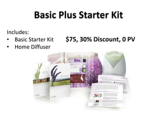 Premium Starter Kit 
Includes: 
•Basic Starter Kit 
•Home Diffuser 
•Everyday Oils Kit Qualifies for 25% Start Living Bonu...
