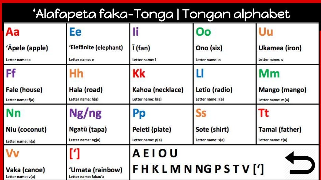 Tongan language week 2017